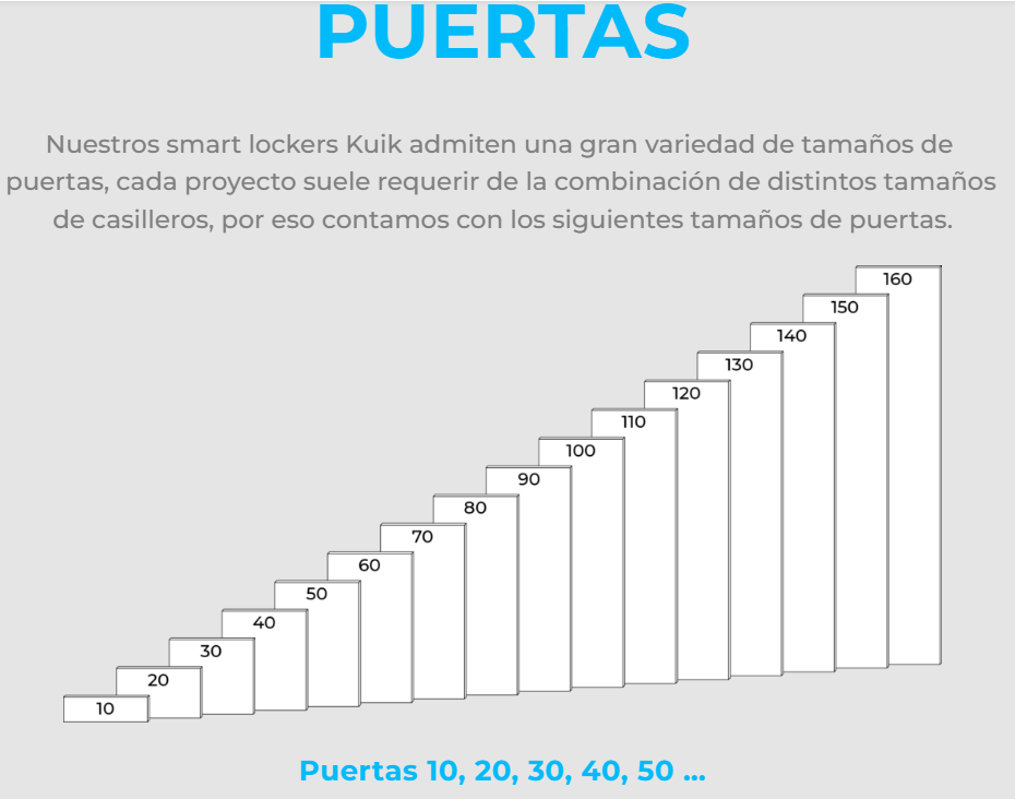 Caracteristicas