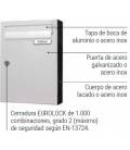 Características de los buzones HABITAT VERTICAL