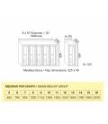 Medidas por grupo, Se construyen en bloques compactos de hasta 22 puertas.