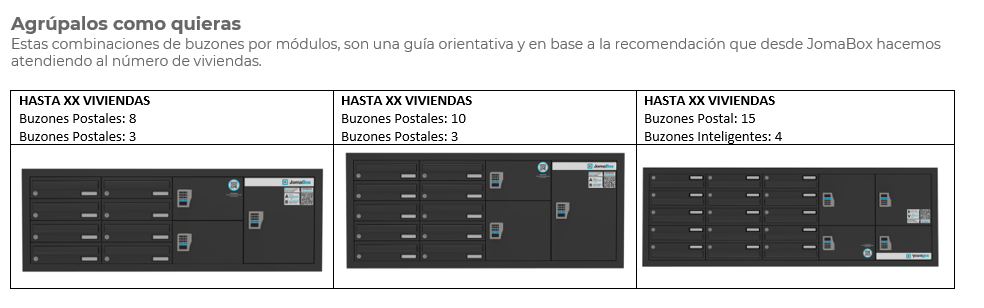 combinaciones de buzones kubik por modulos
