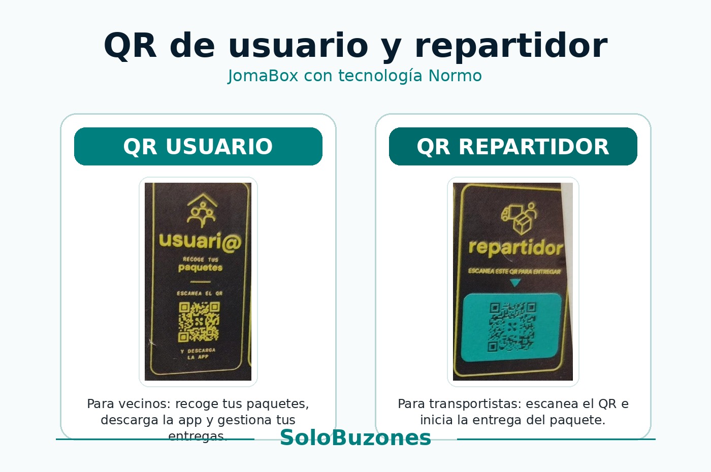 qr-normo-joma-usuario-repartidor